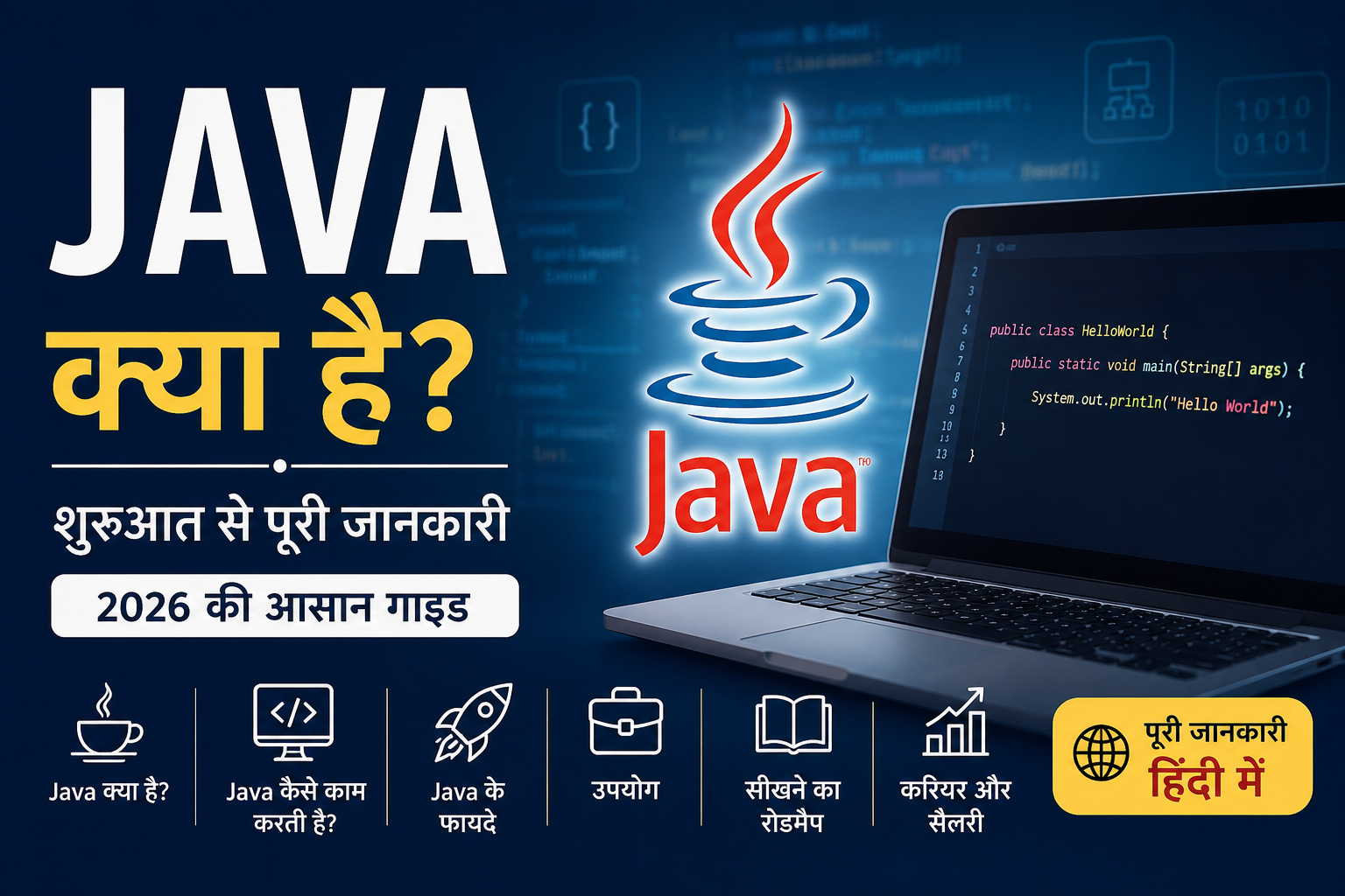 what is java Java क्या है? Java की पूरी जानकारी (2026) – शुरुआत से आसान भाषा में