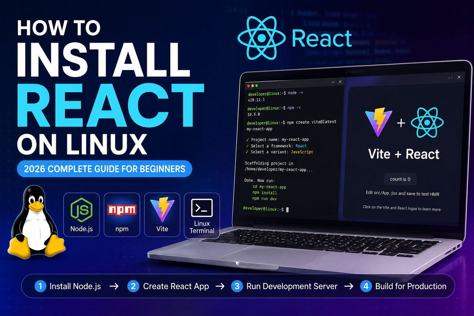 install react How to Install React on Linux in 2026: Complete Beginner’s Guide